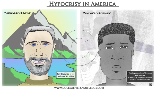 HYPOCRISY-IN-AMERICA